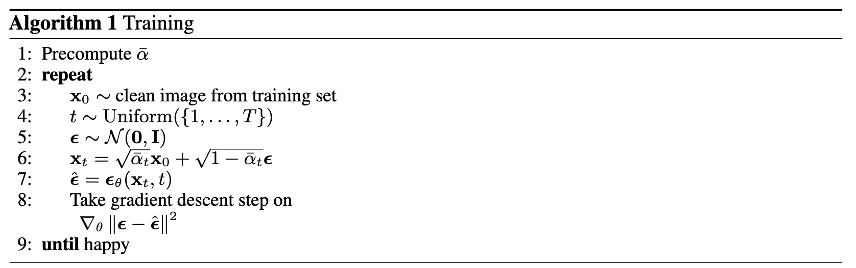 Algorithm Diagram