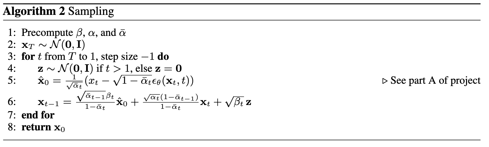 Algorithm Diagram