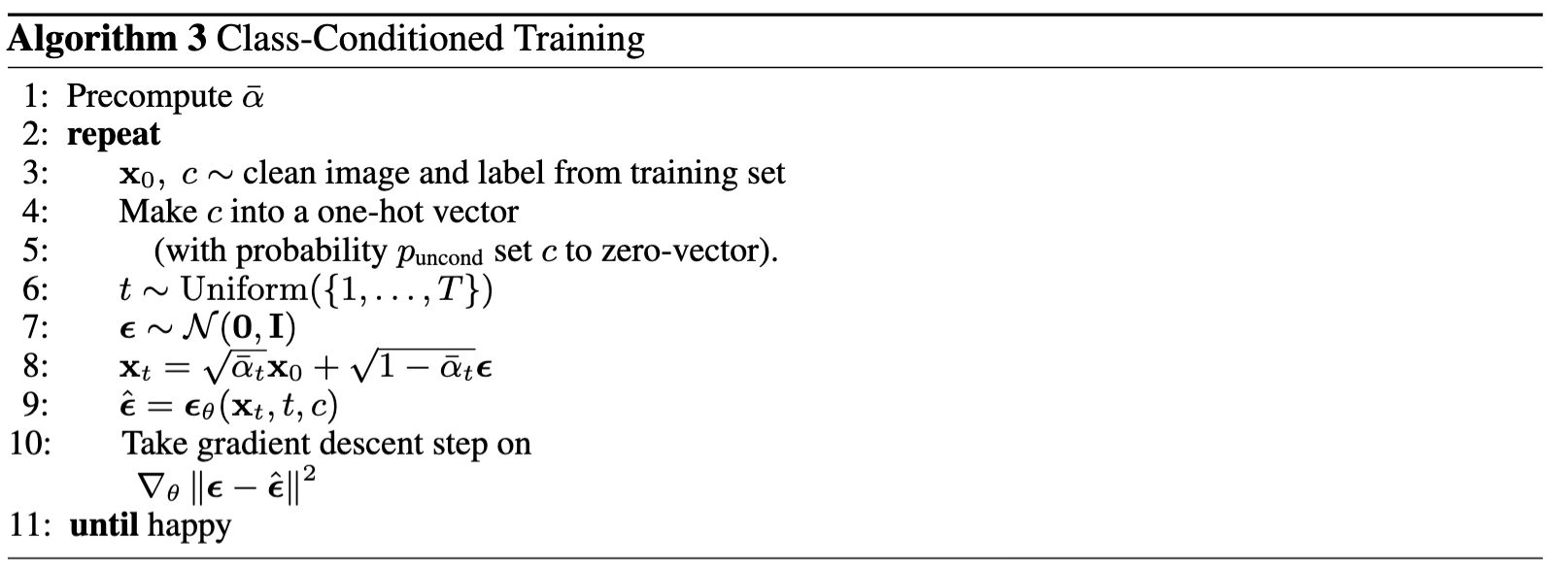 Algorithm Diagram