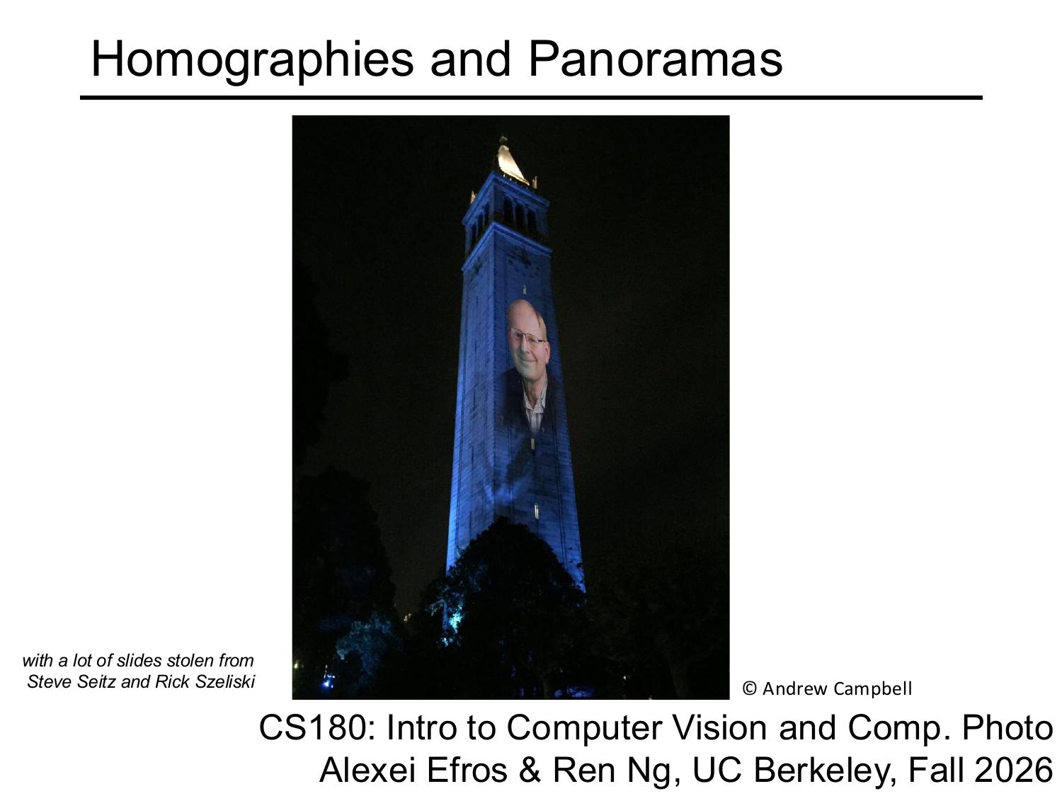 Homographies and Panoramas