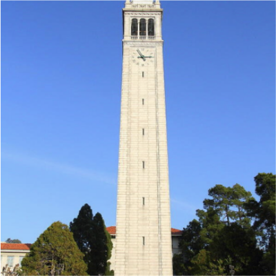 Original Campanile