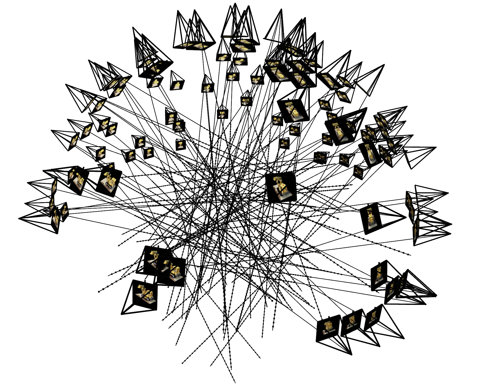 viser plot